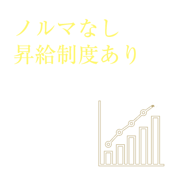 ノルマなし 昇給制度あり 個人実績に応じた明確な昇給制度があり、頑張りをお給与にしっかり還元します