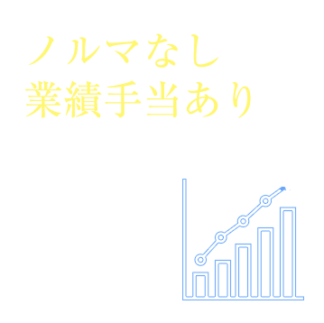 ノルマなし業績手当あり｜各院の実績に応じたインセンティブ制度が設けられてあり、お給料に頑張りを還元します。